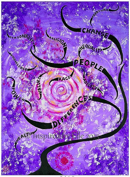 "If you cannot say something nice, then don't say anything at all!"